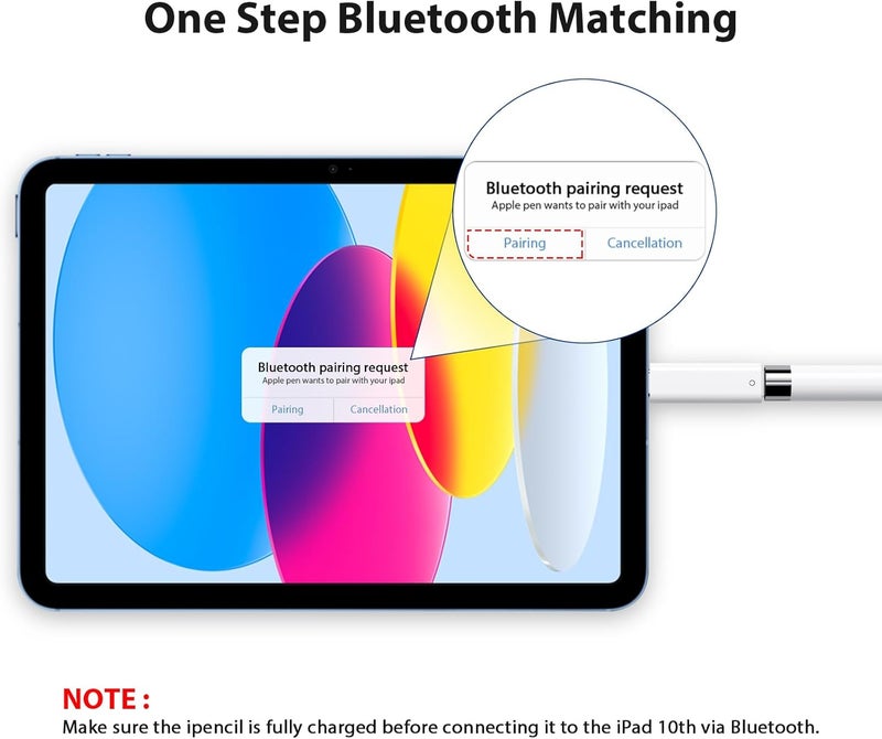 ASKUBSKU محول قلم USB C لجهاز Apple Pencil الجيل الأول، محول شاحن USB-C إلى Lightning متوافق مع iPad الجيل العاشر، موصل Dongle iPencil من نوع C لجهاز iPad 10 إلى iPencil 1، 2 قطع - Image 4